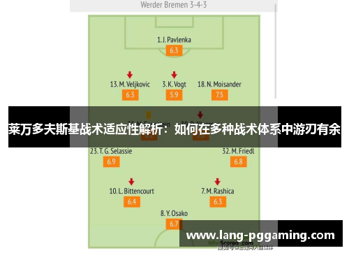 莱万多夫斯基战术适应性解析：如何在多种战术体系中游刃有余