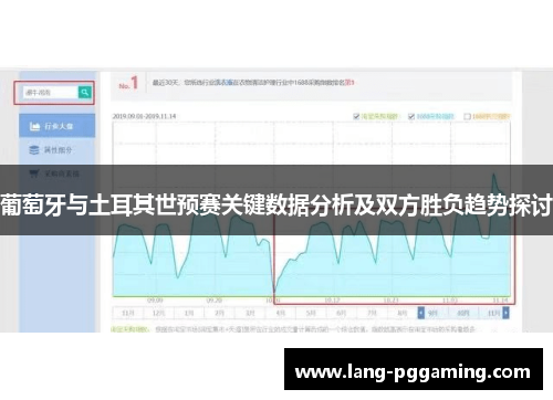 葡萄牙与土耳其世预赛关键数据分析及双方胜负趋势探讨