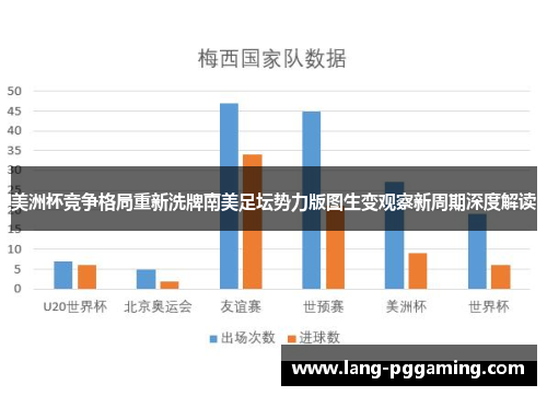美洲杯竞争格局重新洗牌南美足坛势力版图生变观察新周期深度解读